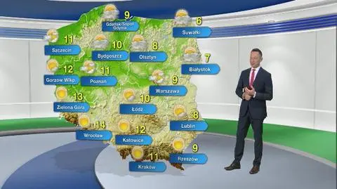 Prognoza pogody na poniedziałek