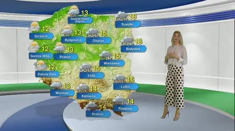Prognoza pogody na wtorek