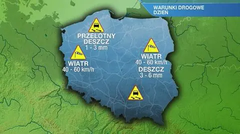 Warunki drogowe w sobotę