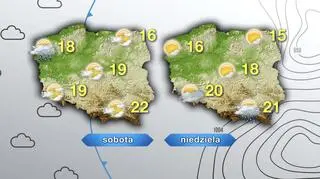 Prognoza pogody na sobotę i niedzielę