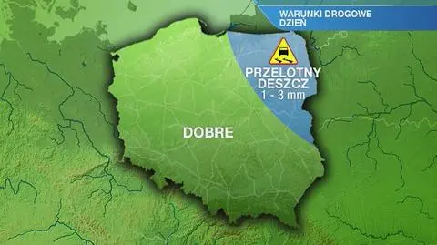Warunki drogowe w środę