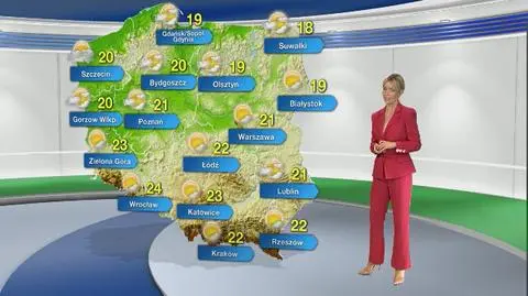 Prognoza pogody na poniedziałek