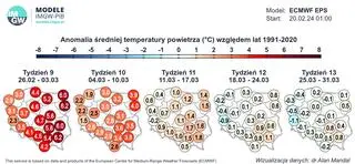 Anomalia średniej temperatury powietrza w porównaniu z latami 1991-2020 - prognoza na marzec