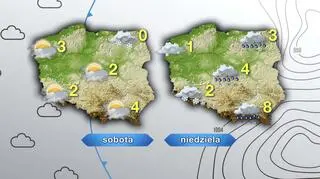 Prognoza pogody na sobotę i niedzielę