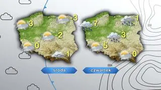 Prognoza pogody na środę i czwartek