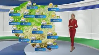 Prognoza pogody na piątek