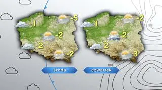 Prognoza pogody na środę i czwartek