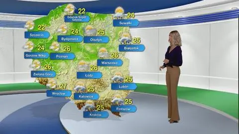 Prognoza pogody na sobotę