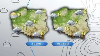 Pogoda na sobotę i niedzielę