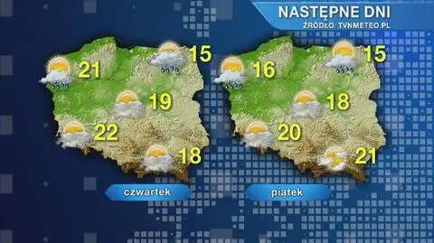 Prognoza pogody na najbliższe dni