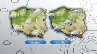 Prognoza pogody na wtorek i środę