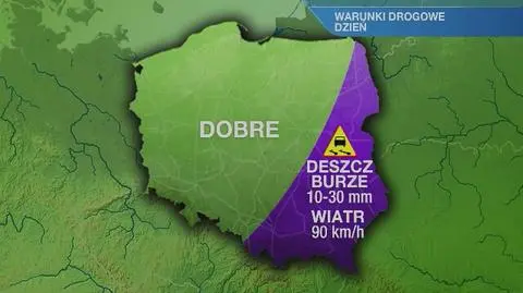 Warunki drogowe w dzień