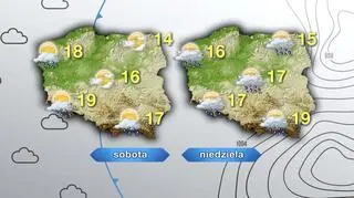 Prognoza pogody na sobotę i niedzielę