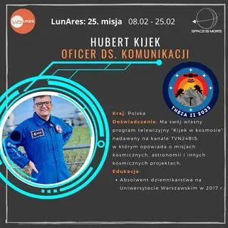 Profil Huberta Kijka podczas misji LunAres Theia II