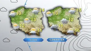 Prognoza pogody na środę i czwartek