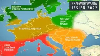 Przewidywania na jesień 2022