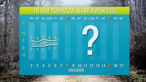 Pogoda na 16 dni: coraz więcej chłodnych dni