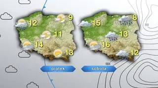 Prognoza pogody na piątek i sobotę