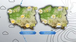 Prognoza pogody na czwartek i piątek