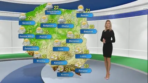 Prognoza pogody na środę