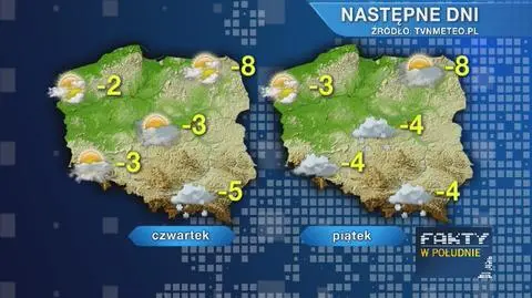 Prognoza pogody na kolejne dni