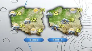 Prognoza pogody na piątek i sobotę