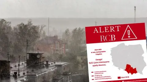 RCB ostrzega przed ulewami