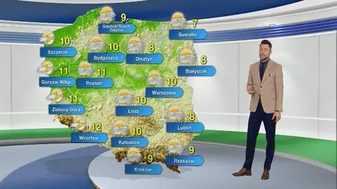 Prognoza pogody na wtorek