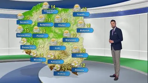 Prognoza pogody na piątek