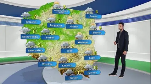 Prognoza pogody na niedzielę