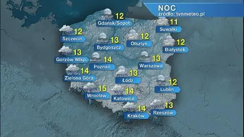 Prognoza pogody na noc