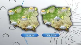 Prognoza pogody na sobotę i niedzielę
