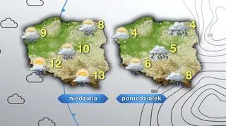 Pogoda na niedzielę i poniedziałek