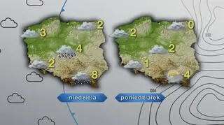 Prognoza pogody na niedzielę i poniedziałek