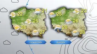 Prognoza pogody na czwartek i piątek