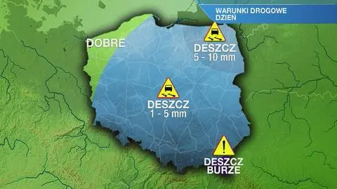 Warunki drogowe w środę