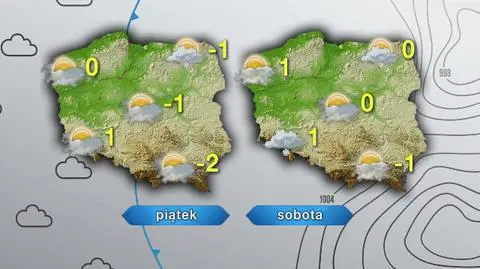 Prognoza pogody na najbliższe dni