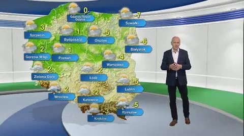 Prognoza pogody na niedzielę