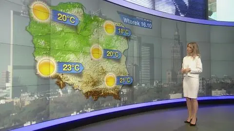 Pogoda w następnych dniach