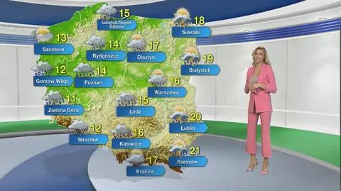 Prognoza pogody na środę