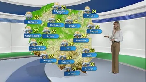 Prognoza pogody na środę