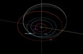Orbita asteroidy 2008 TZ3