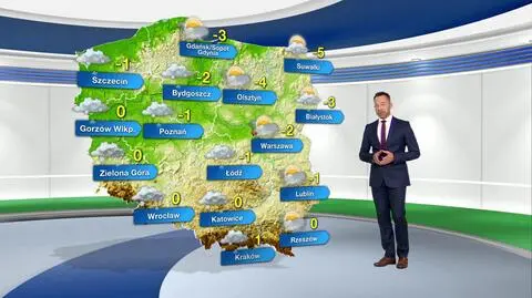 Prognoza pogody na czwartek 9.12