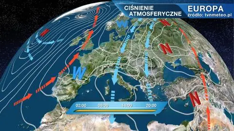 Ciśnienie atmosferyczne w Europie