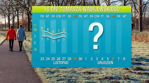 Przed nami ochłodzenie
