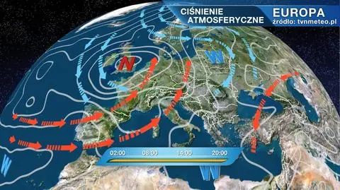 Ciśnienie atmosferyczne i ośrodki baryczne w Europie