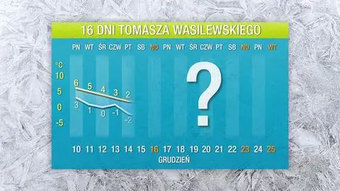 Przyjdzie do nas mała zima