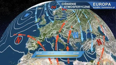 Ciśnienie atmosferyczne w Europie