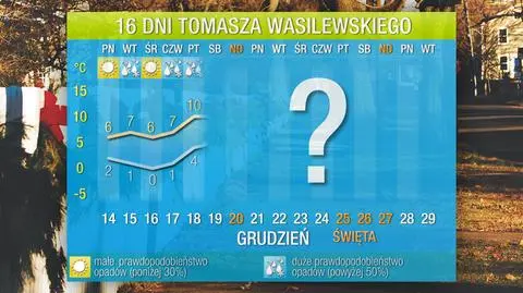 Jakie są szanse na białe święta?