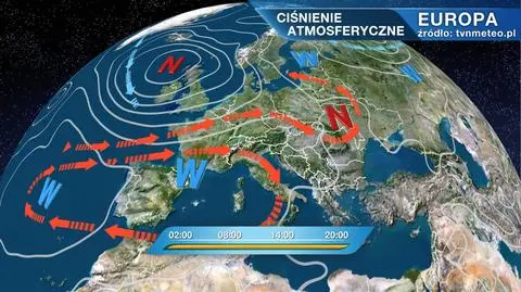Ciśnienie atmosferyczne w Europie